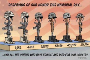 Memorial Day Honor Roll